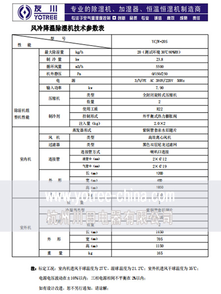 降溫除濕機(jī).jpg